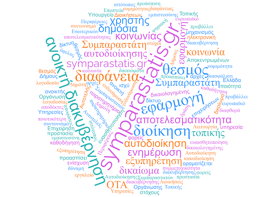 wordcloud symparastatis